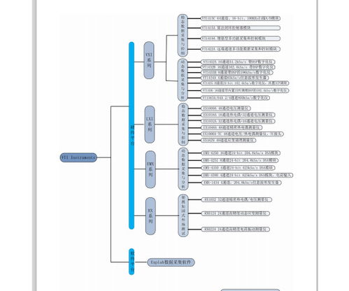 功率開關(guān)價(jià)格與軟件開發(fā)全解析